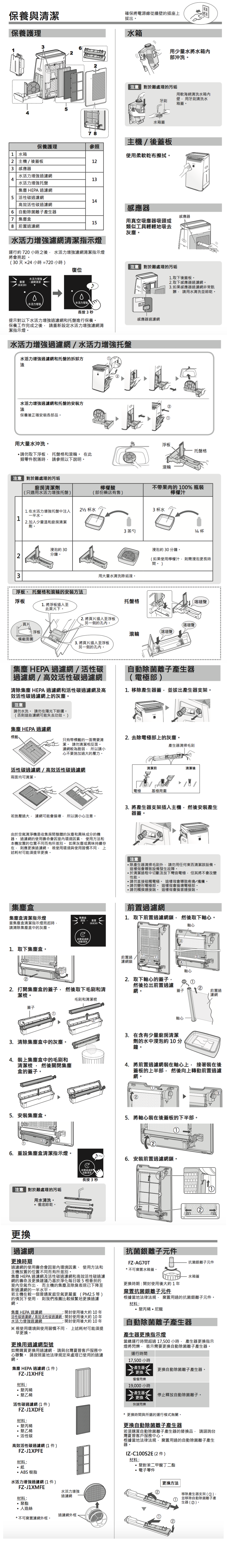 J101%E7%B3%BB%E5%88%97%E8%80%97%E6%9D%90%E6%9B%B4%E6%8F%9B%E8%AA%AA%E6%98%8E.png