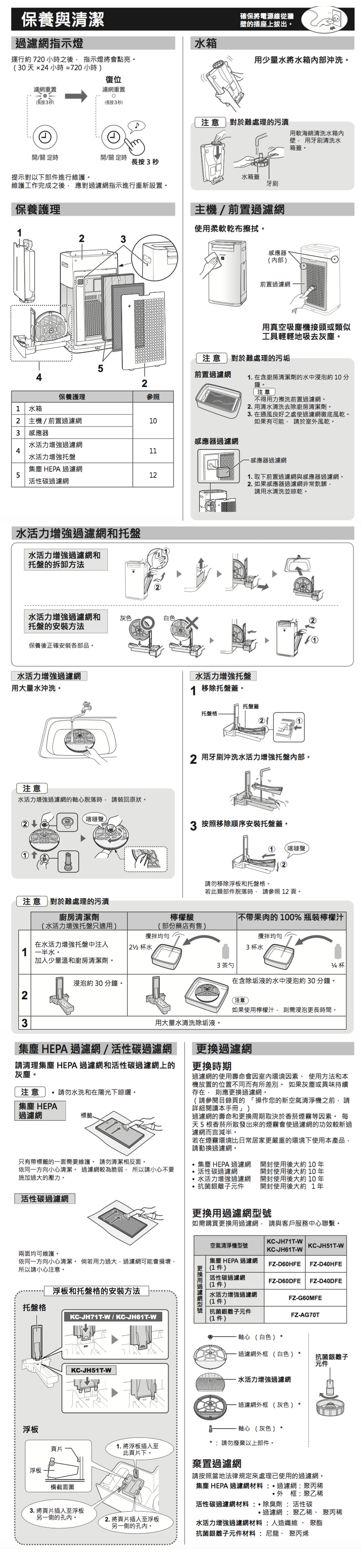 JH%E7%B3%BB%E5%88%97%E8%80%97%E6%9D%90%E6%9B%B4%E6%8F%9B%E8%AA%AA%E6%98%8E.png