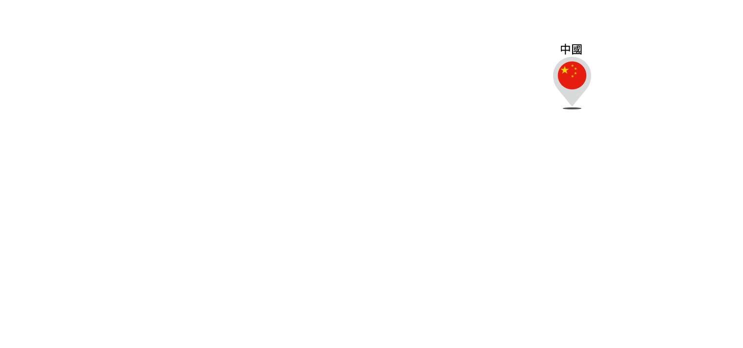 中國