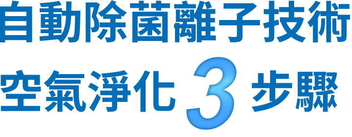 自動除菌離子技術 空氣淨化3步驟