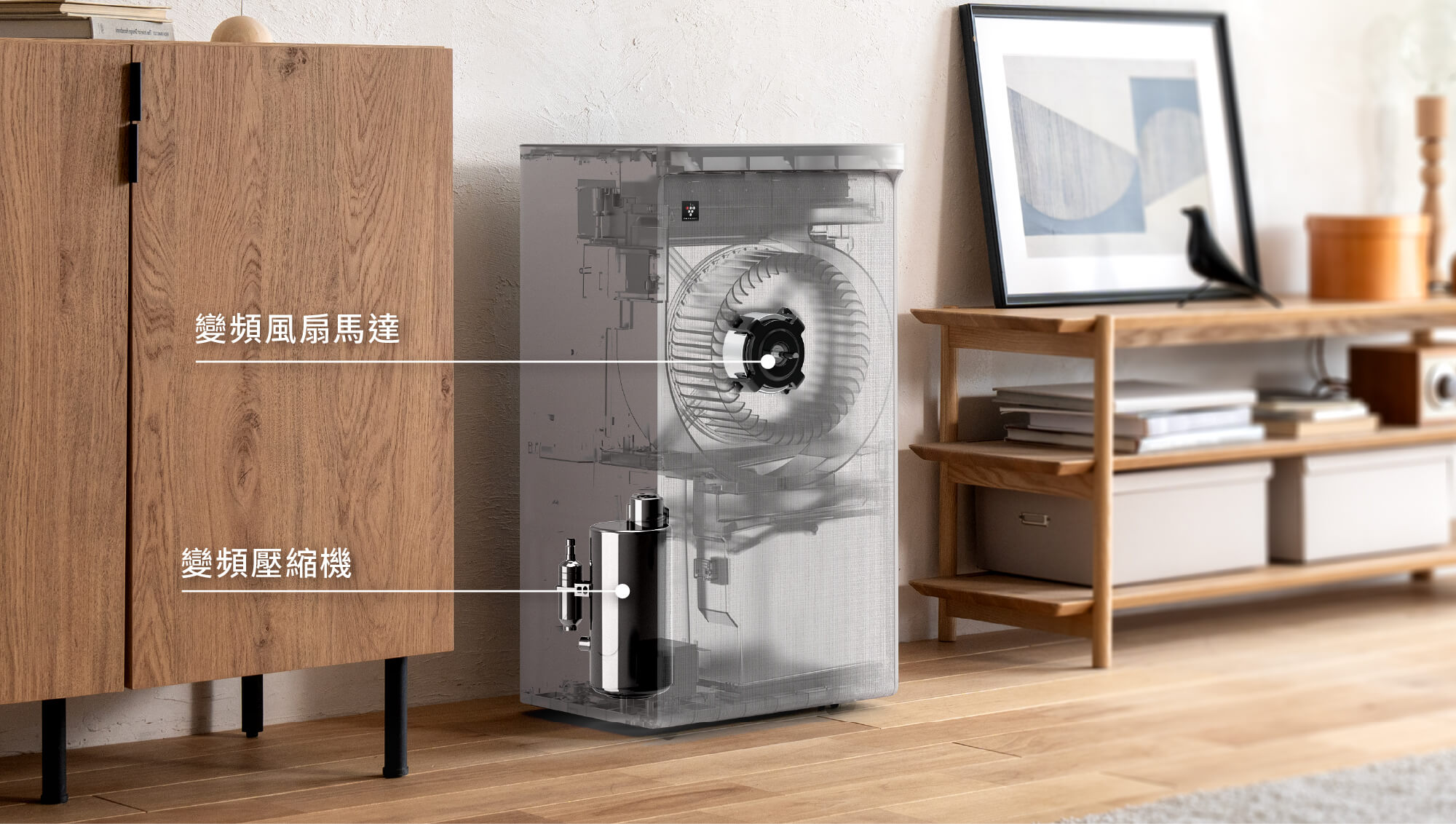變頻風扇馬達／變頻壓縮機