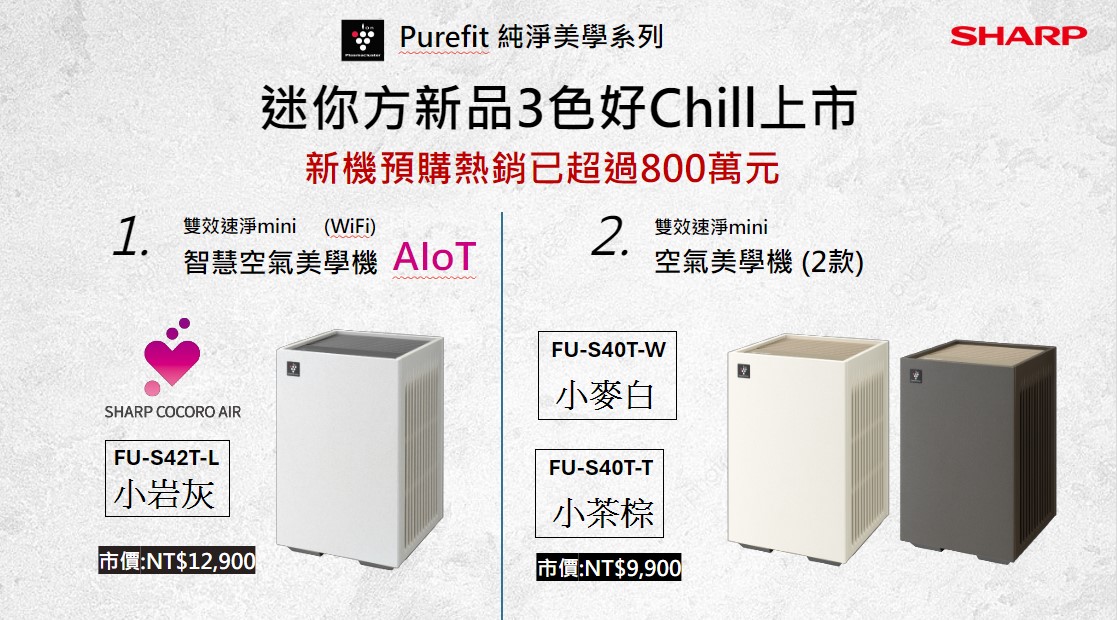 Purefit mini迷你方上市相關資訊