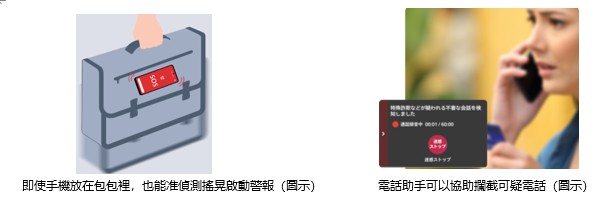 特點一搖搖