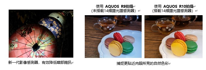 特嚸2之後