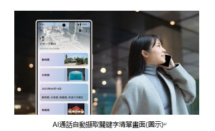 特點3之後