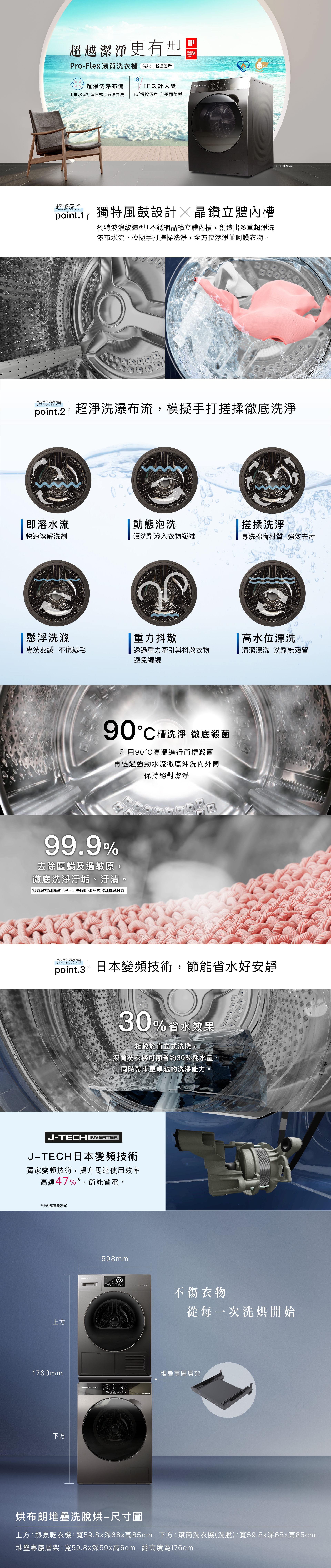 烘布朗堆疊洗脫烘-下