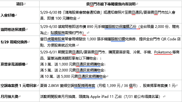 震旦